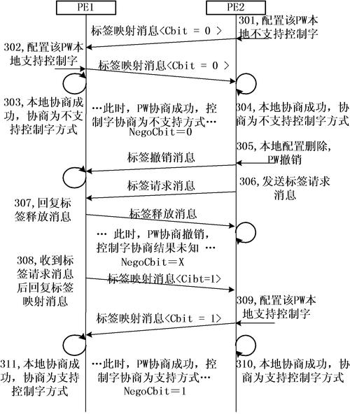 好享用协商解决全国统一人工客服-第3张图片-优品飞百科