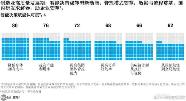 信用飞2025最新人工智能客服服务已普及全国-第1张图片-优品飞百科