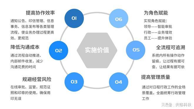 借贷宝智能客服再升级开启服务新篇章-第2张图片-优品飞百科