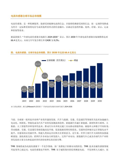 芸豆分期2025最新人工智能客服服务已普及全国-第2张图片-优品飞百科