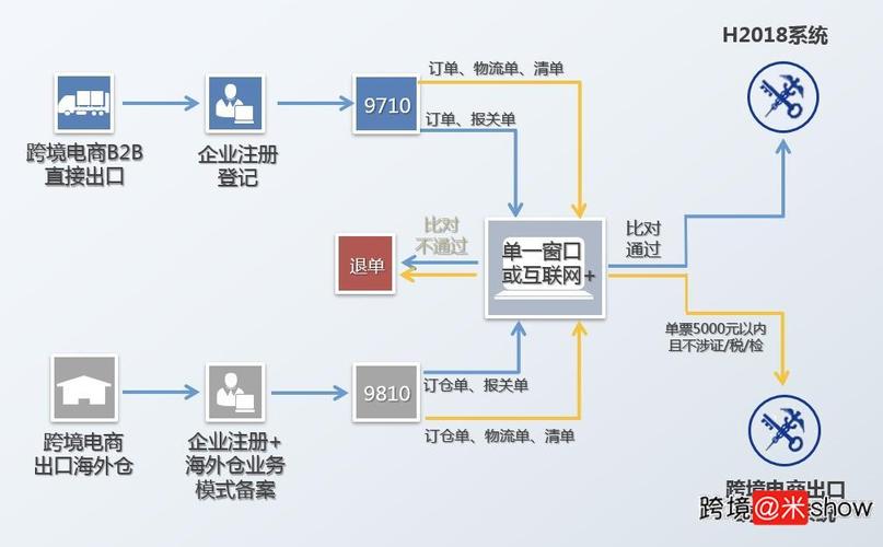 桔多多数商云AI智能客服系统——多渠道接入整合,解决企业客服难题-第2张图片-优品飞百科