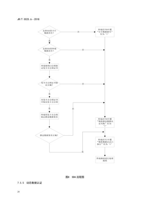 小赢卡贷全国各市区售后服务热线-第2张图片-优品飞百科