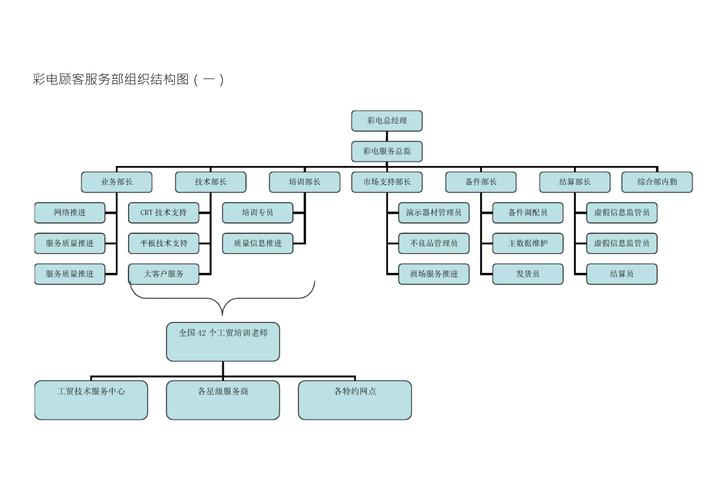 广源优品全国各市区售后服务热线-第2张图片-优品飞百科