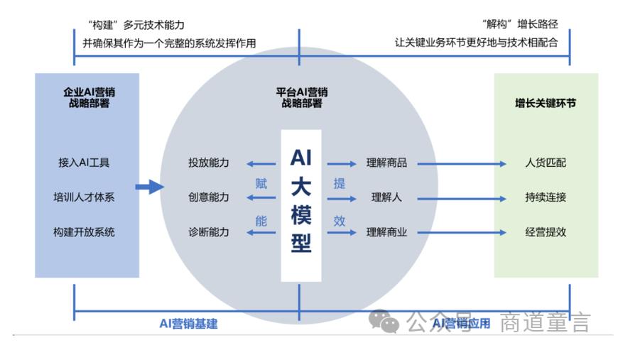 海尔消费金融2025最新人工智能客服服务已普及全国-第3张图片-优品飞百科