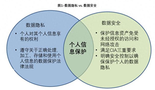 百顺宝借款科技服务再升级，数据电话安全强化。-第2张图片-优品飞百科