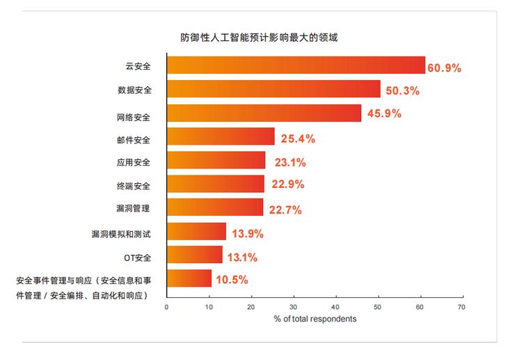 平安普惠智能客服再升级开启服务新篇章-第3张图片-优品飞百科