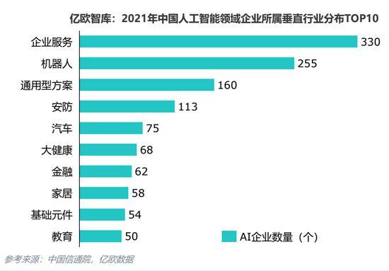 极融数商云AI智能客服系统——多渠道接入整合,解决企业客服难题-第2张图片-优品飞百科