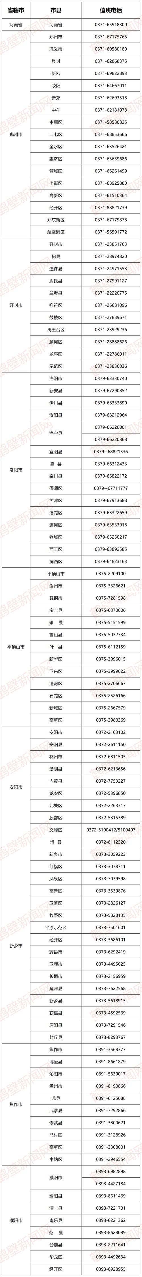 阳光消费金融人工客服电话-第2张图片-优品飞百科