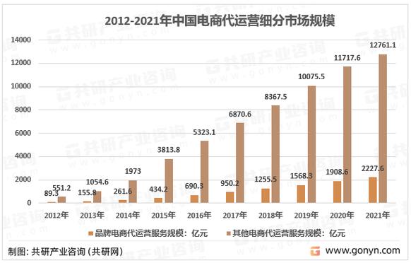 星享信用正式启用客服热线-第5张图片-优品飞百科