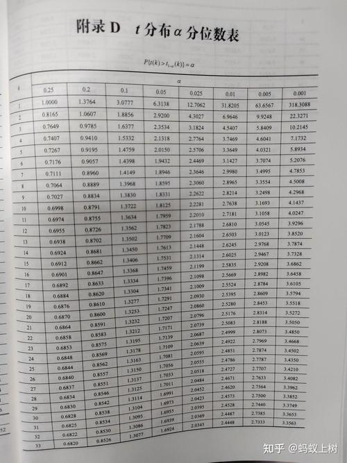 太平洋太享贷客服电话是多少-第6张图片-优品飞百科