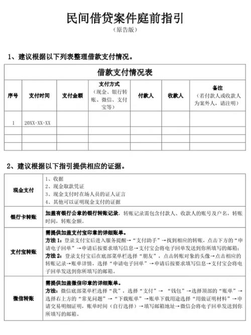 现金借款极速到账提前结清客服热线电话