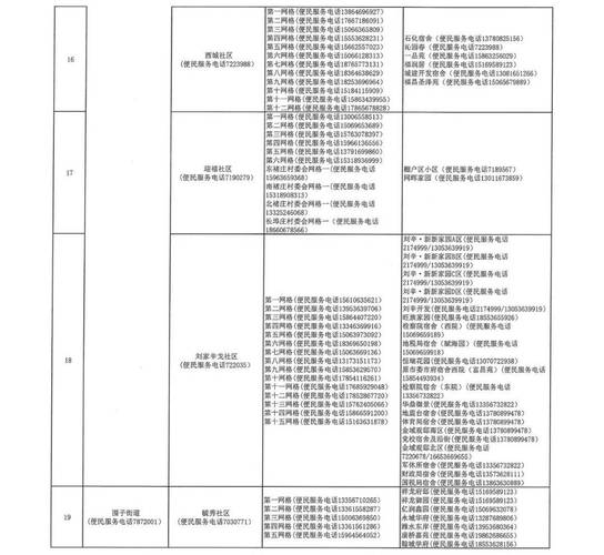 现金借款极速到账提前结清客服热线电话-第4张图片-优品飞百科