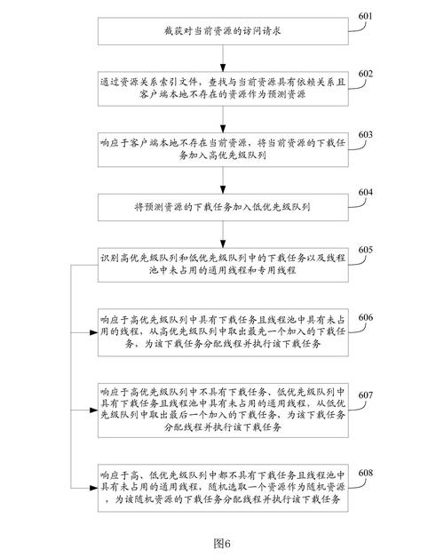 柚借app客服电话-第3张图片-优品飞百科