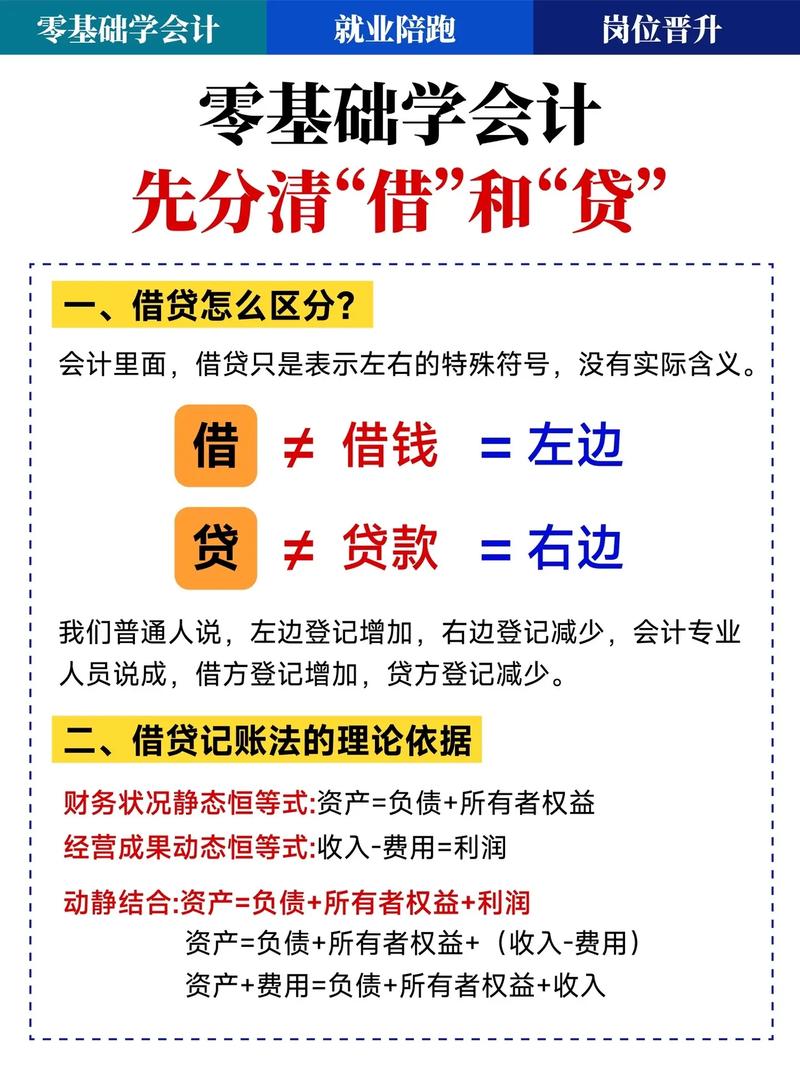 现金借款极速到账人工客服电话