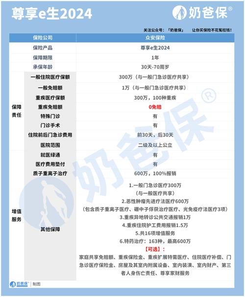 众安贷提前还款客服电话热线-第3张图片-优品飞百科