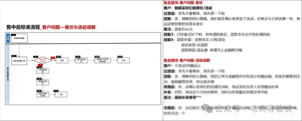 美乐优品全国客服电话-解决强制下款问题-第4张图片-优品飞百科