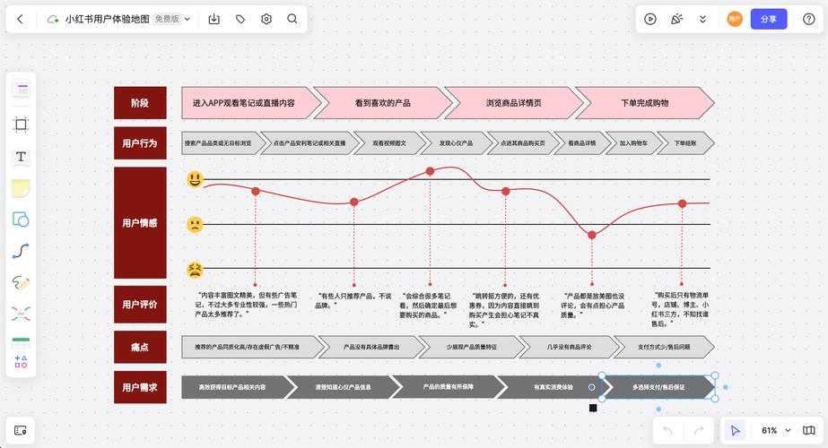 薪享用正式启用客服热线-第5张图片-优品飞百科