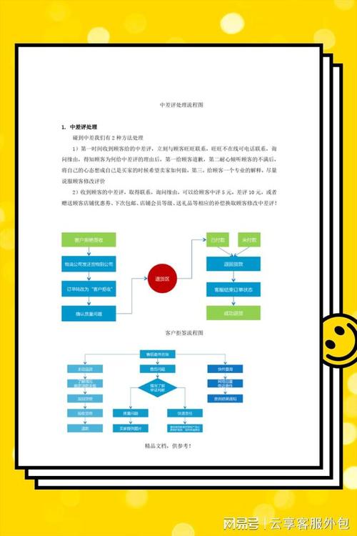 薪享用正式启用客服热线-第4张图片-优品飞百科