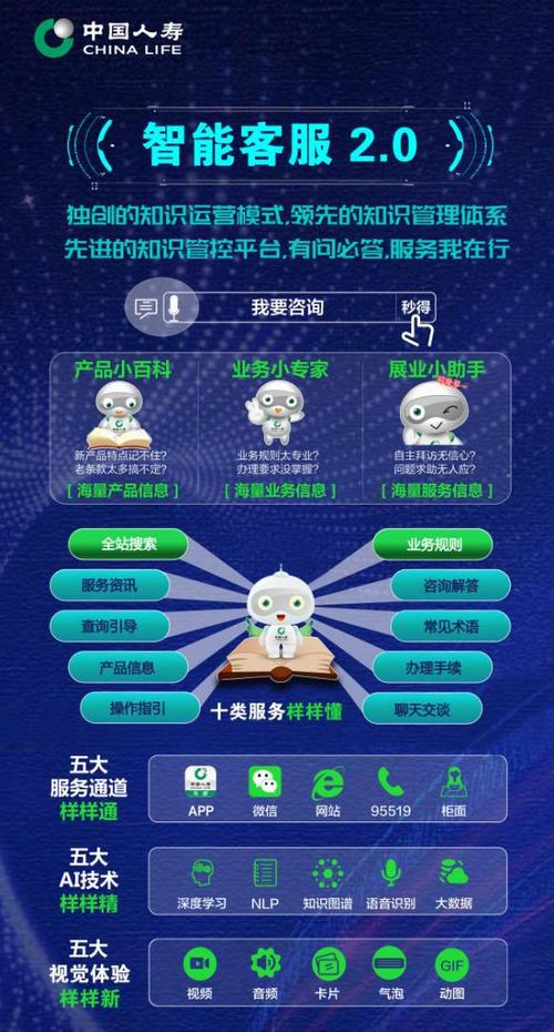 宜享用全国统一客服电话-第3张图片-优品飞百科