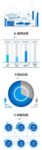 大众汽车金融人工客服电话-第3张图片-优品飞百科