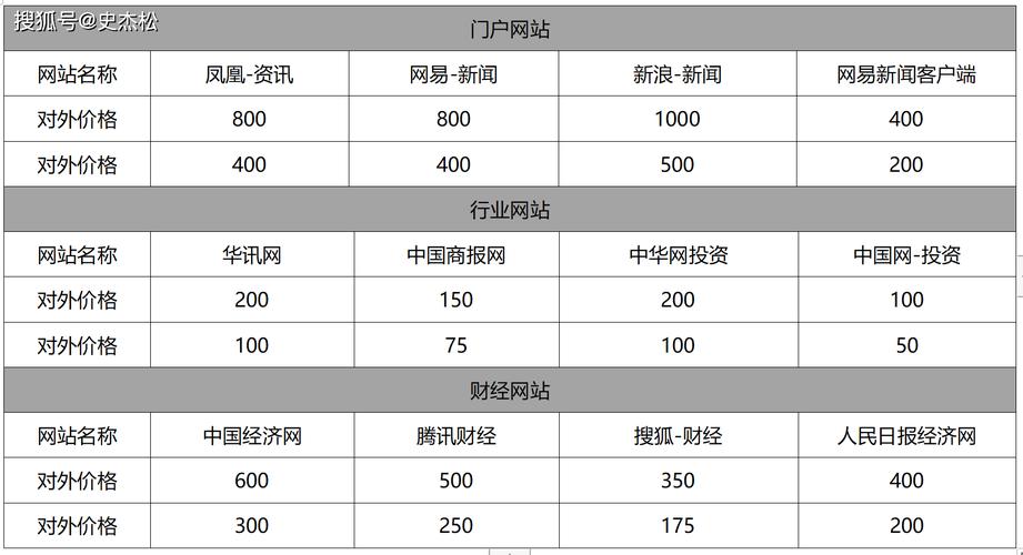 你我贷更新客服电话-第5张图片-优品飞百科