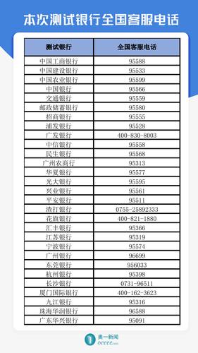 苏宁任性贷全国客服电话-解决强制下款问题-第5张图片-优品飞百科