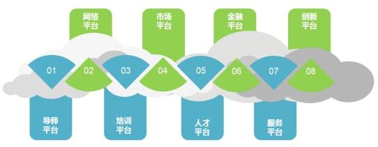 人人花呗正式启用客服热线-第4张图片-优品飞百科