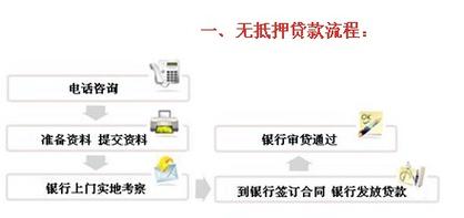 红星花贷款借款客服电话-第2张图片-优品飞百科