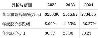 极融新客服电话