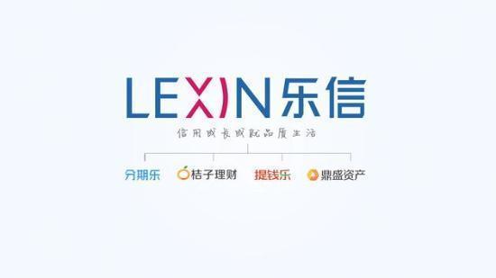 乐信普惠正式启用客服热线-第4张图片-优品飞百科