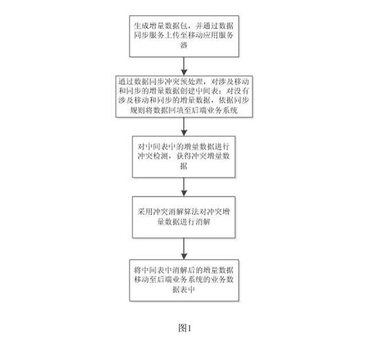 易秒钱包全国客服电话-解决强制下款问题-第4张图片-优品飞百科