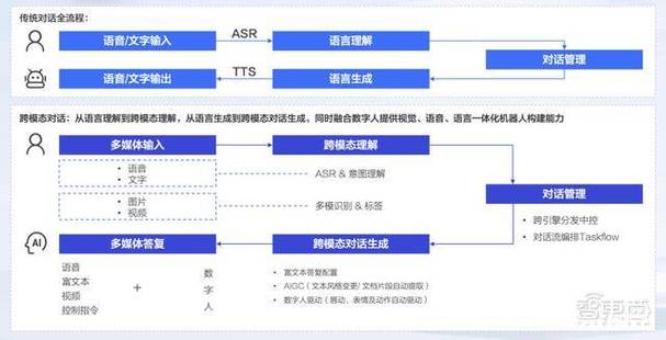 榕树贷款新客服电话-第2张图片-优品飞百科