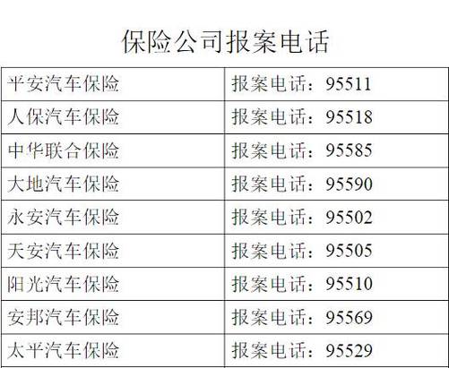 平安车管家全国客服电话-解决强制下款问题-第3张图片-优品飞百科