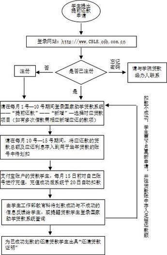 薇钱包还款客服电话-第2张图片-优品飞百科