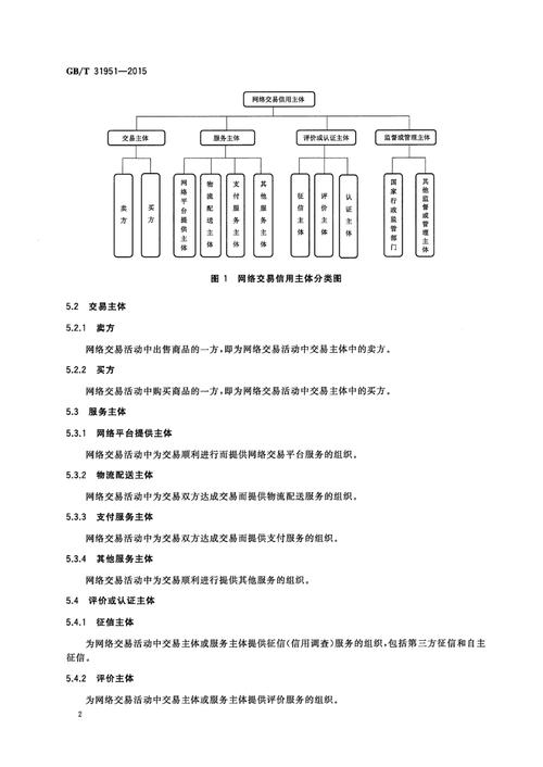 菜鸟信用客服电话是多少