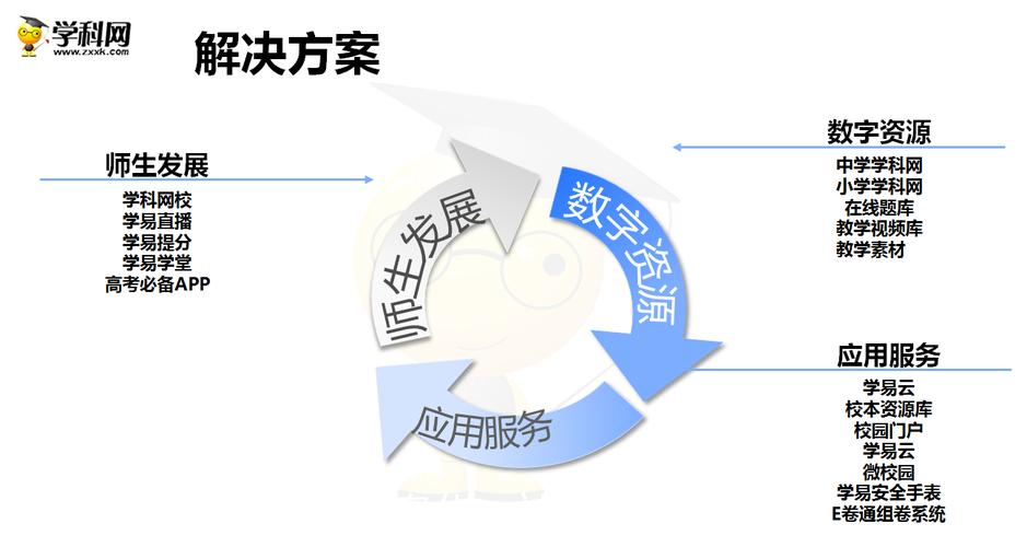 豆豆钱包客服电话号码-第2张图片-优品飞百科