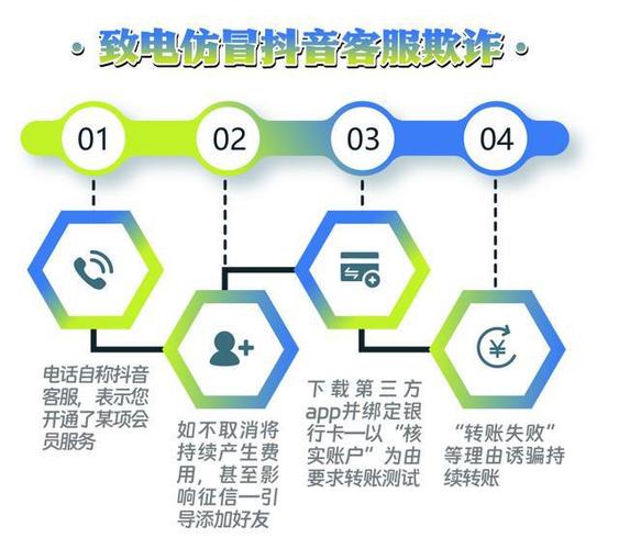 现金巴士全国客服电话-解决强制下款问题