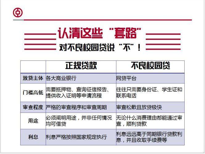 万信用贷款借款客服电话-第3张图片-优品飞百科