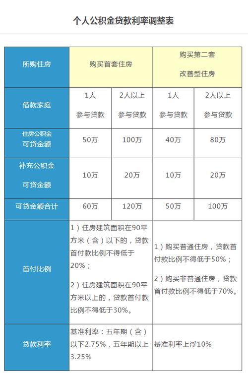 万信用贷款借款客服电话-第4张图片-优品飞百科