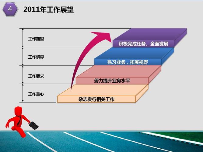 信用飞24小时客服电话-第2张图片-优品飞百科