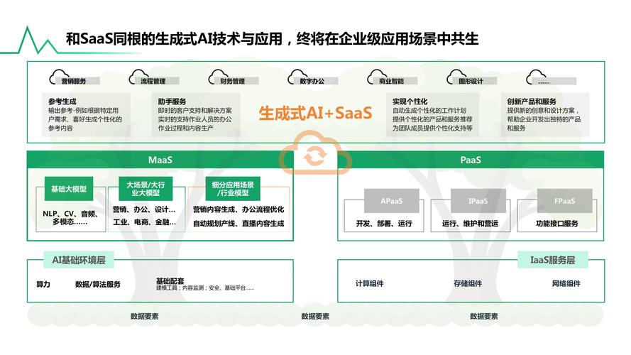 天美贷正式启用客服热线-第6张图片-优品飞百科