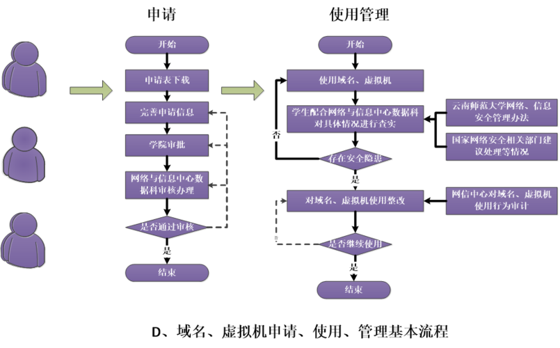 飞泉云商e借提前结清客服热线电话-第3张图片-优品飞百科