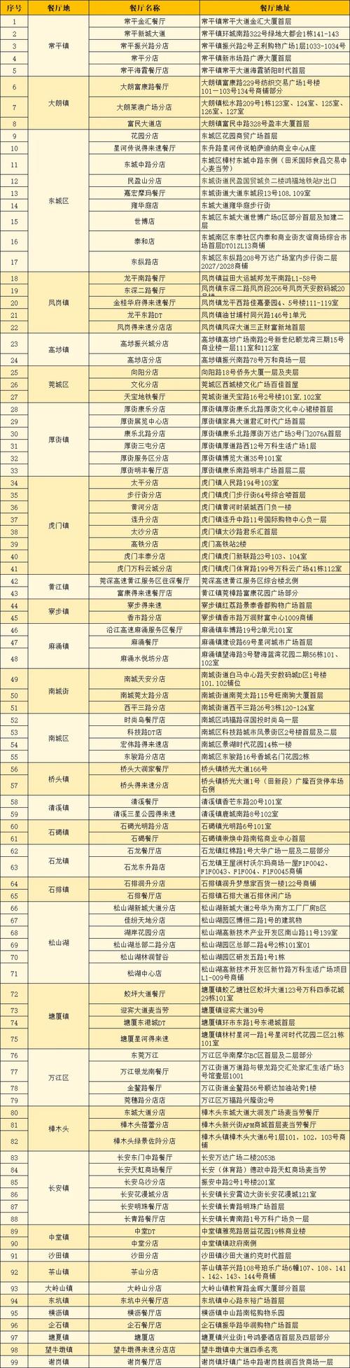 太享信用官方客服电话-第3张图片-优品飞百科