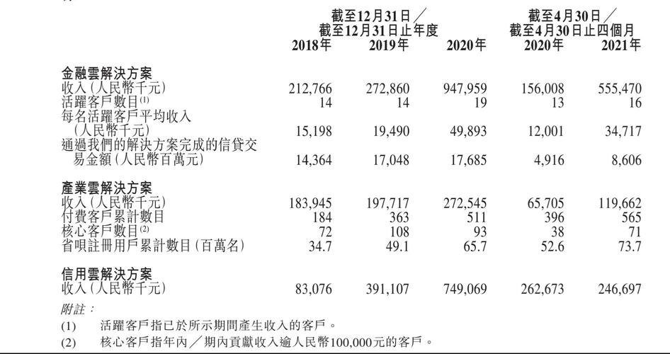 省呗公司客服电话是多少