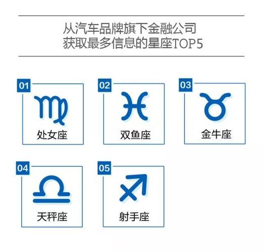 大众汽车金融平台客服电话