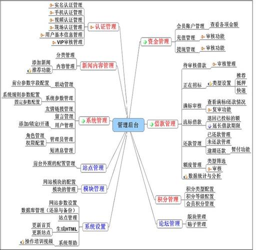 现金借款0086客服电话-第2张图片-优品飞百科