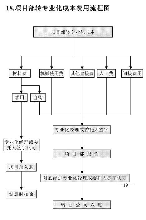 莱鸟信用贷款借款客服电话-第2张图片-优品飞百科