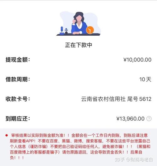 小赢卡贷全国客服电话-解决强制下款问题-第2张图片-优品飞百科