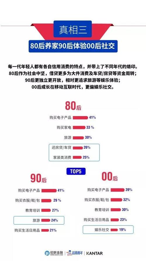 海尔消费金融咨询客服电话-第2张图片-优品飞百科