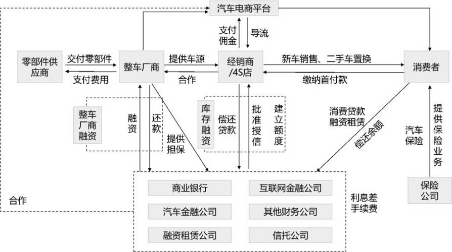 滴滴金融24小时客服电话-第1张图片-优品飞百科